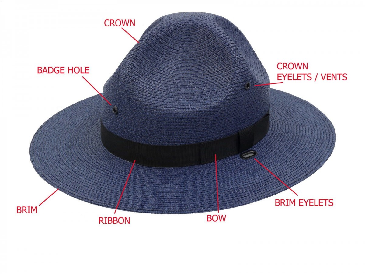 Buyer's Guide - Stratton Hats